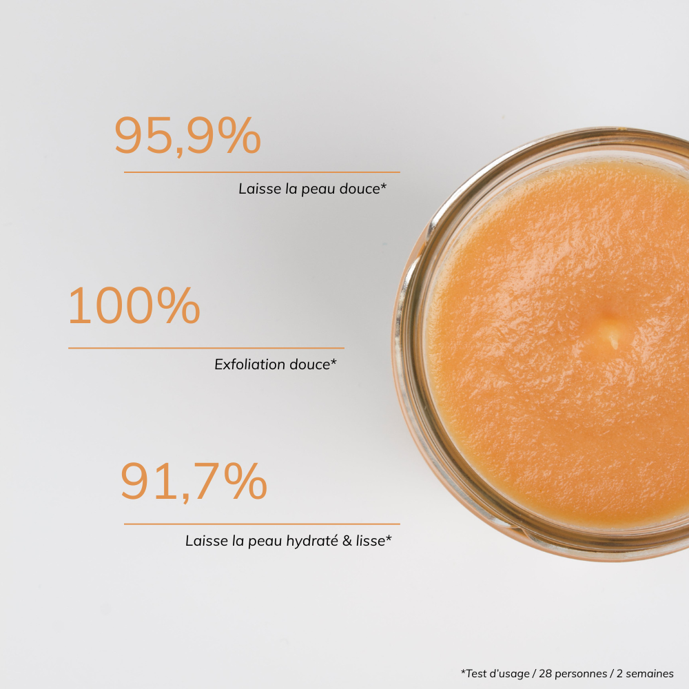 Smoothing Body Scrub - Grapefruit & Basil