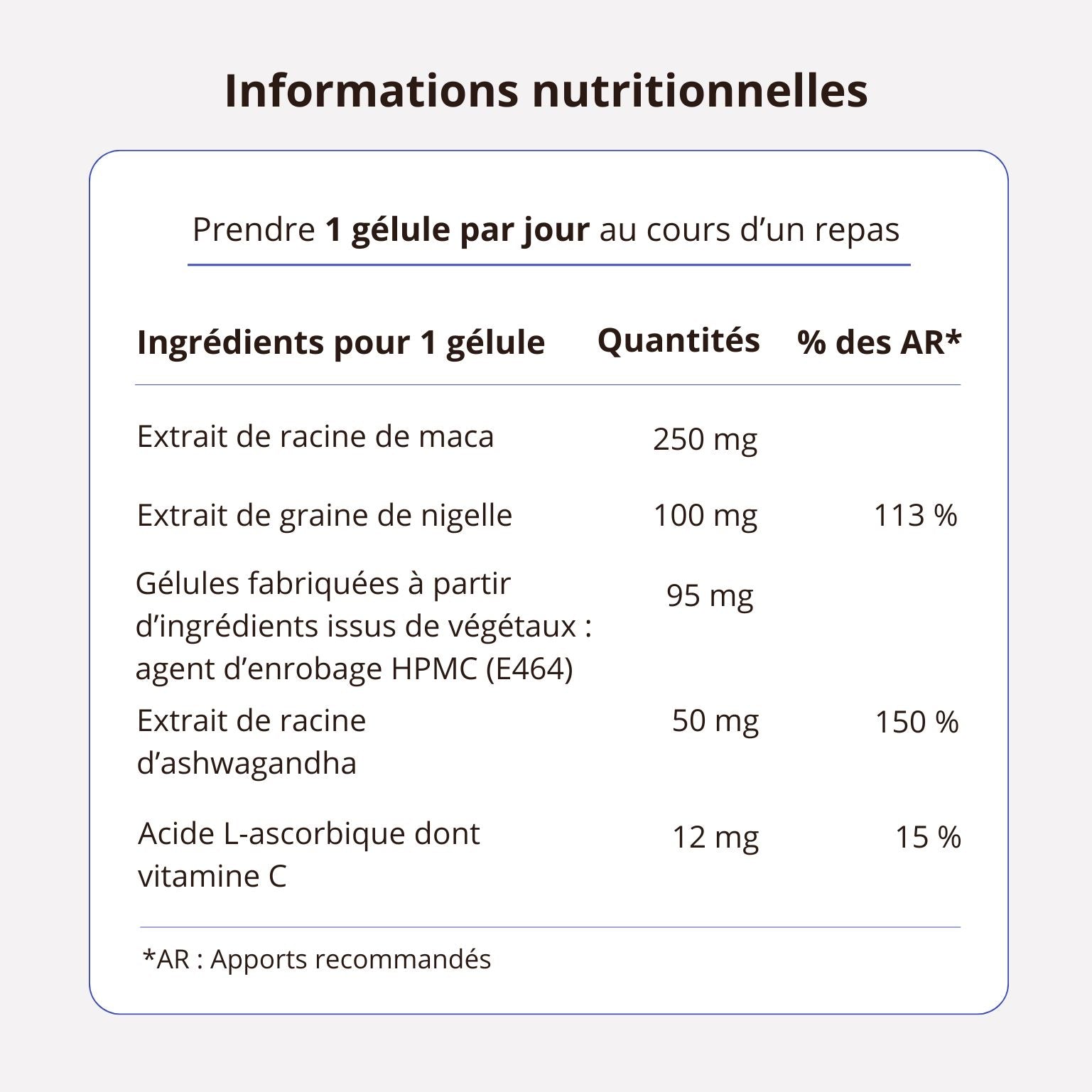 Fertilité Masculine - Nigelle & Maca