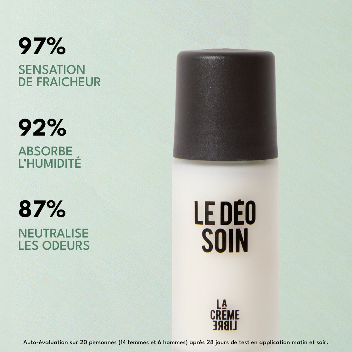 Deodorant - Sensitive Underarms