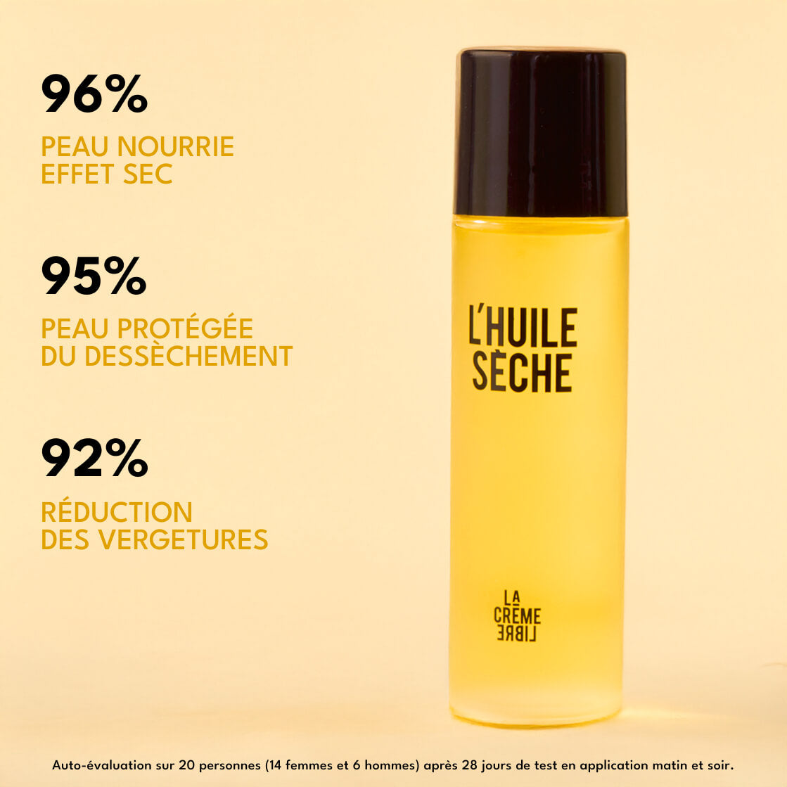 3-in-1 Dry Oil - Fragrance Duo