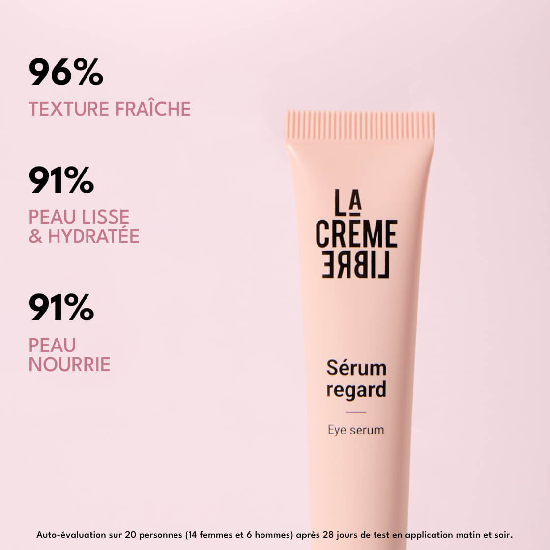 Eye Serum | 15ml