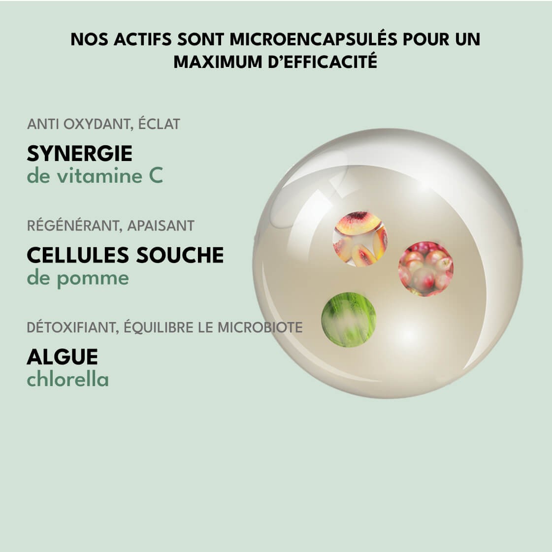 Light Cream - Anti-Blemish | 30ml
