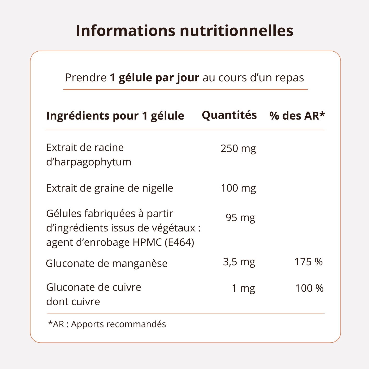 Douleurs Articulaires - Nigelle & Thymoquinone - 2 mois de cure