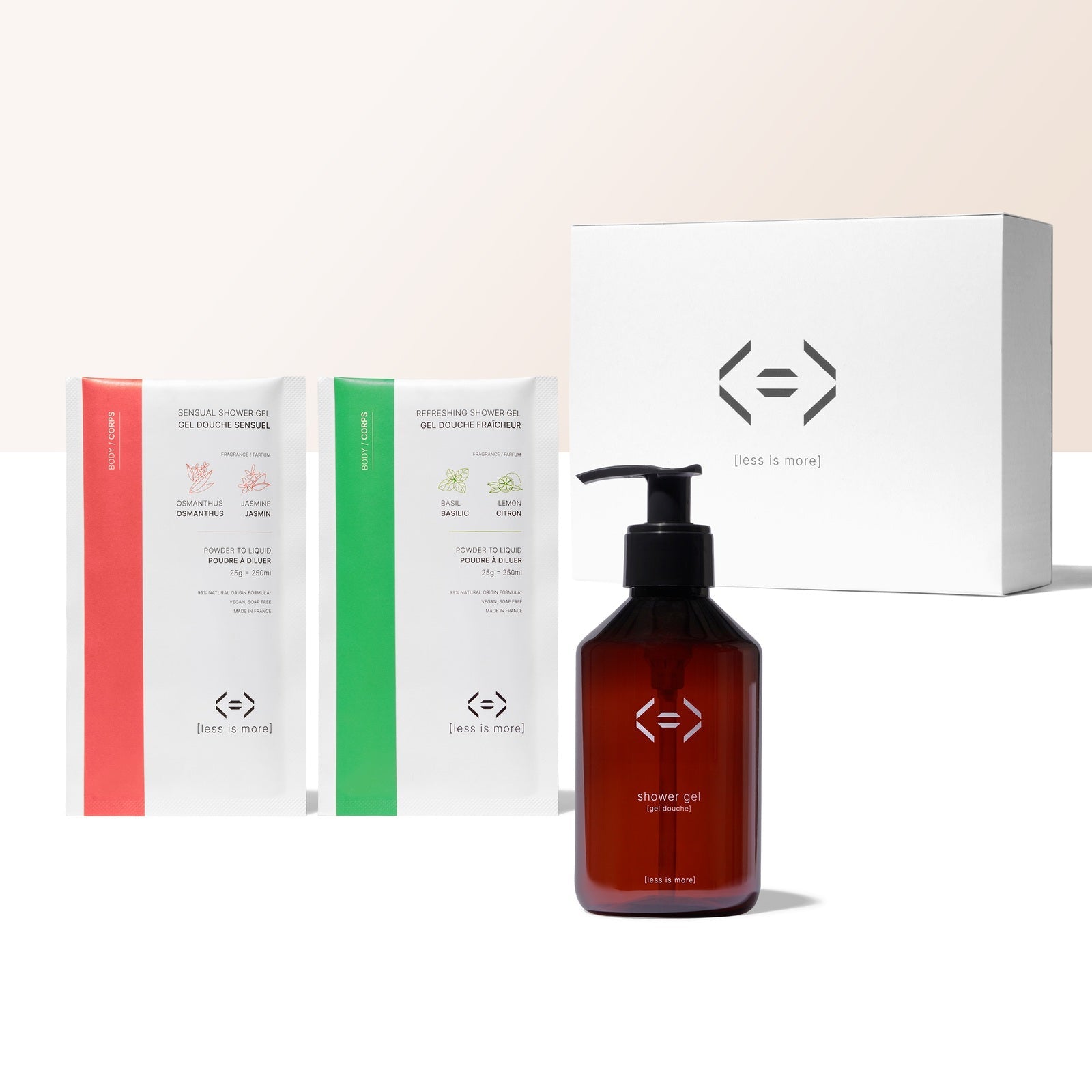 coffret gels douche
