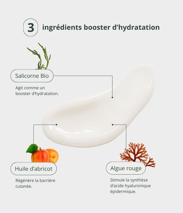 Samphire Moisturizing Cream