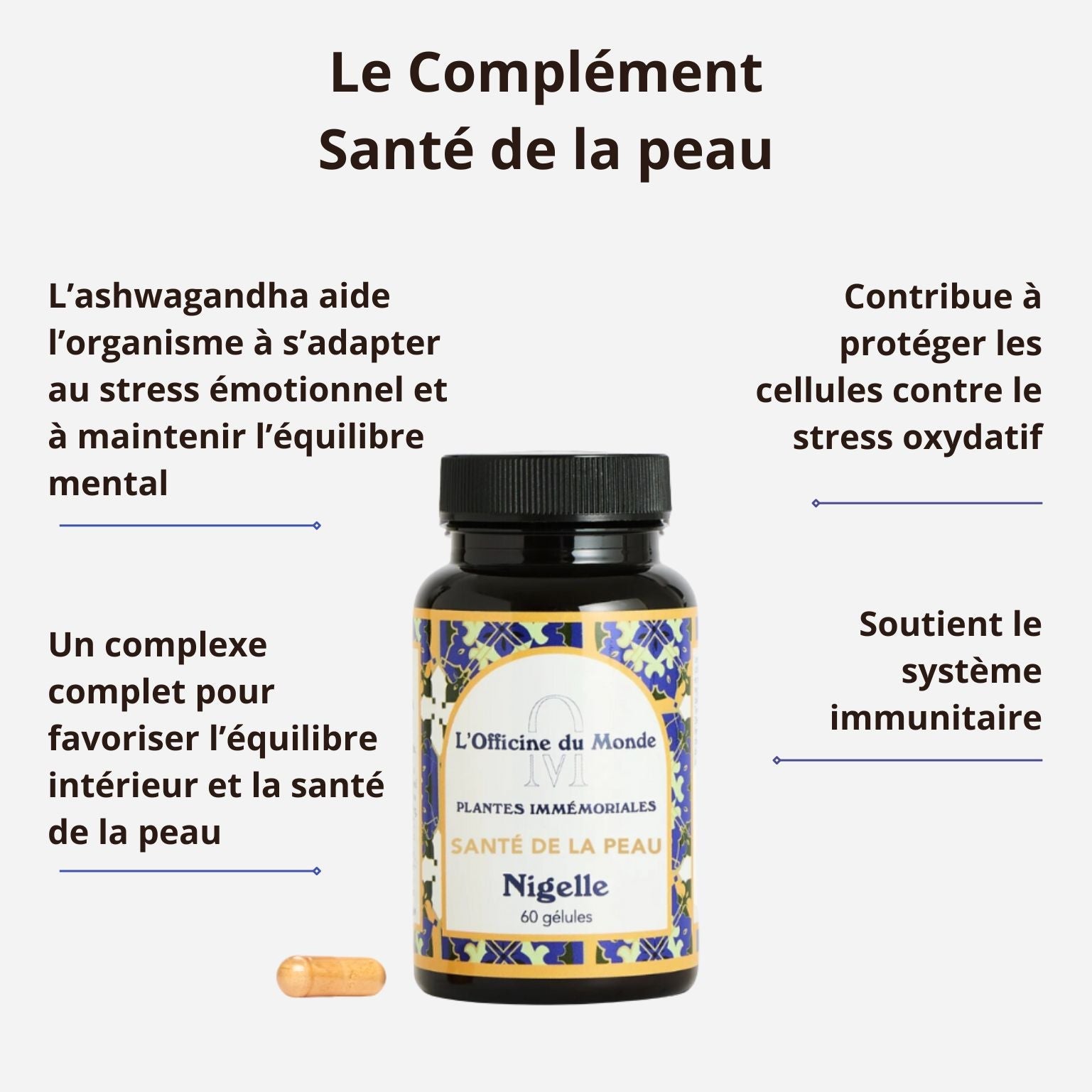 Santé de la peau - Nigelle titrée en Thymoquinone
