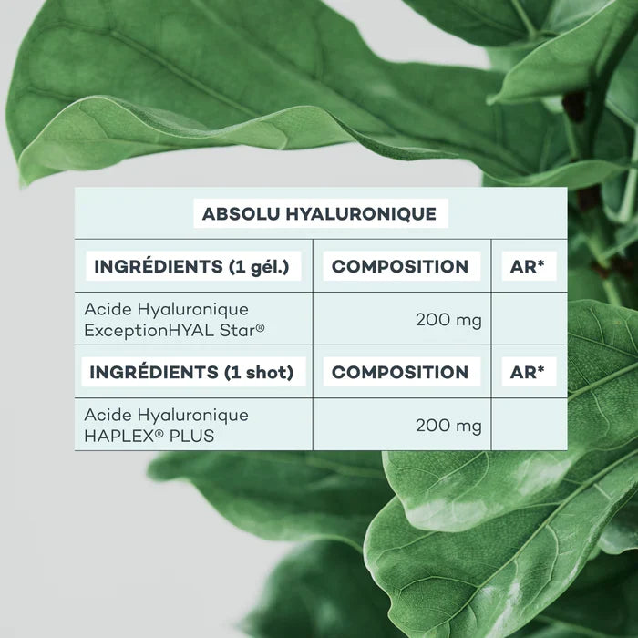 Absolute Hyaluronic
