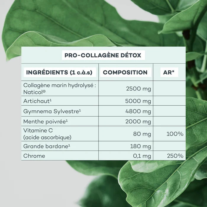 Pro-Collagen Detox - Energy & Anti-Sugars