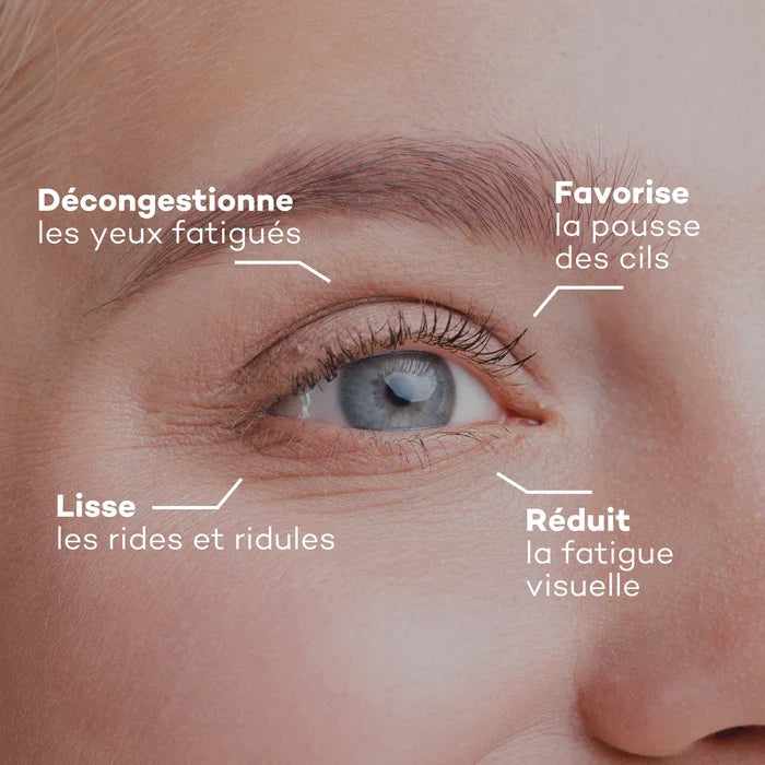Solution Regard Parfait - Solution à action rapide