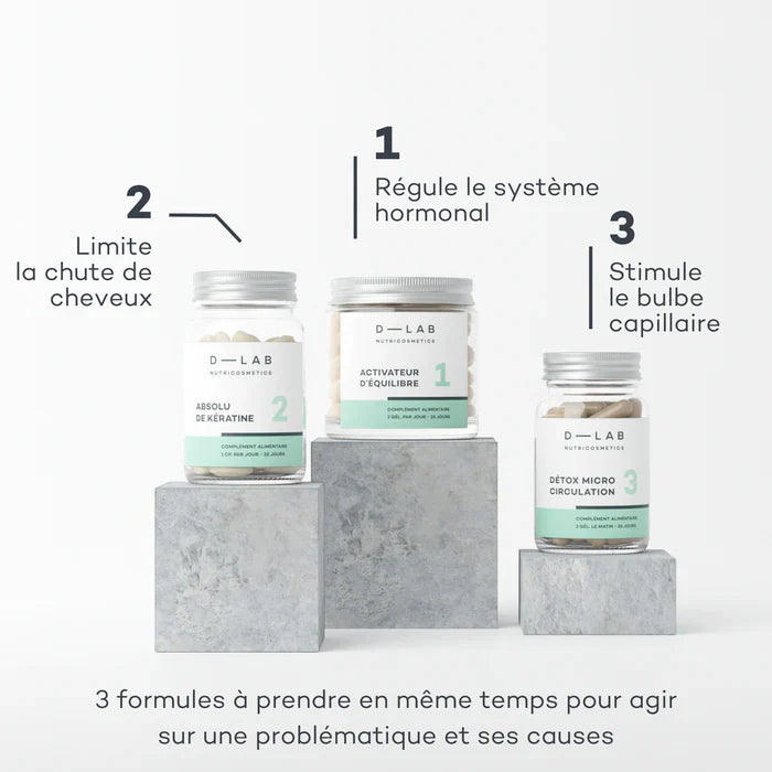 Programme Masse-Capillaire - Anti-chute & Redensifiant