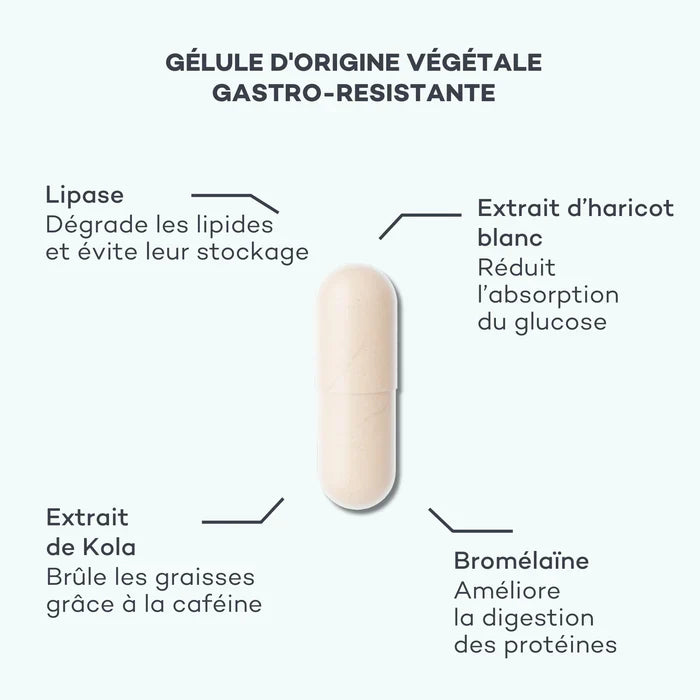 Enzymatic Slimming Complex