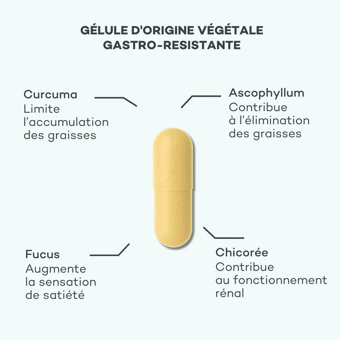 Détox Minceur