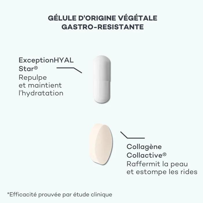 Duo Dermo-Nutrition - Collagen & Hyaluronic