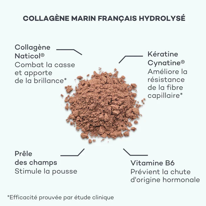 Pro-Collagen Hair 360° - Anti-Hair Loss & Repair