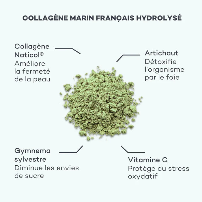 Pro-Collagen Detox - Energy & Anti-Sugars