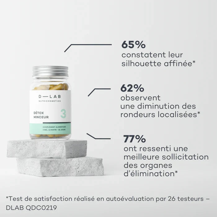 Détox Minceur