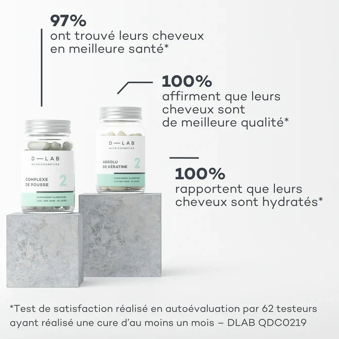 Nutrition and Hair Duo