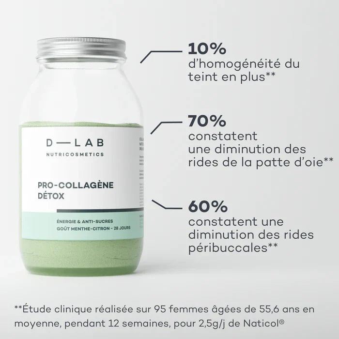 Pro-Collagen Detox - Energy & Anti-Sugars