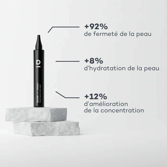 Solution Regard Parfait - Solution à action rapide