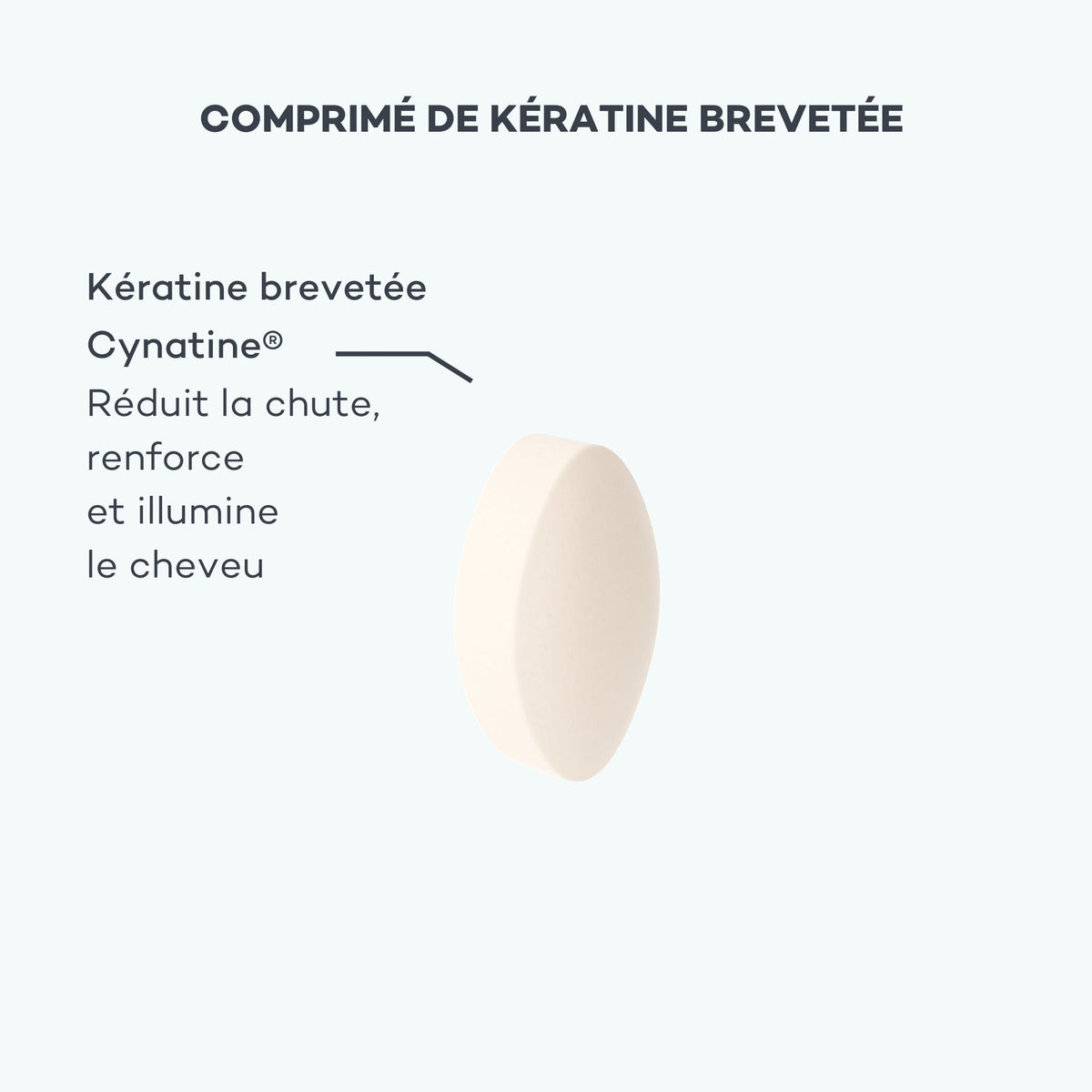 Keratin-Absolue