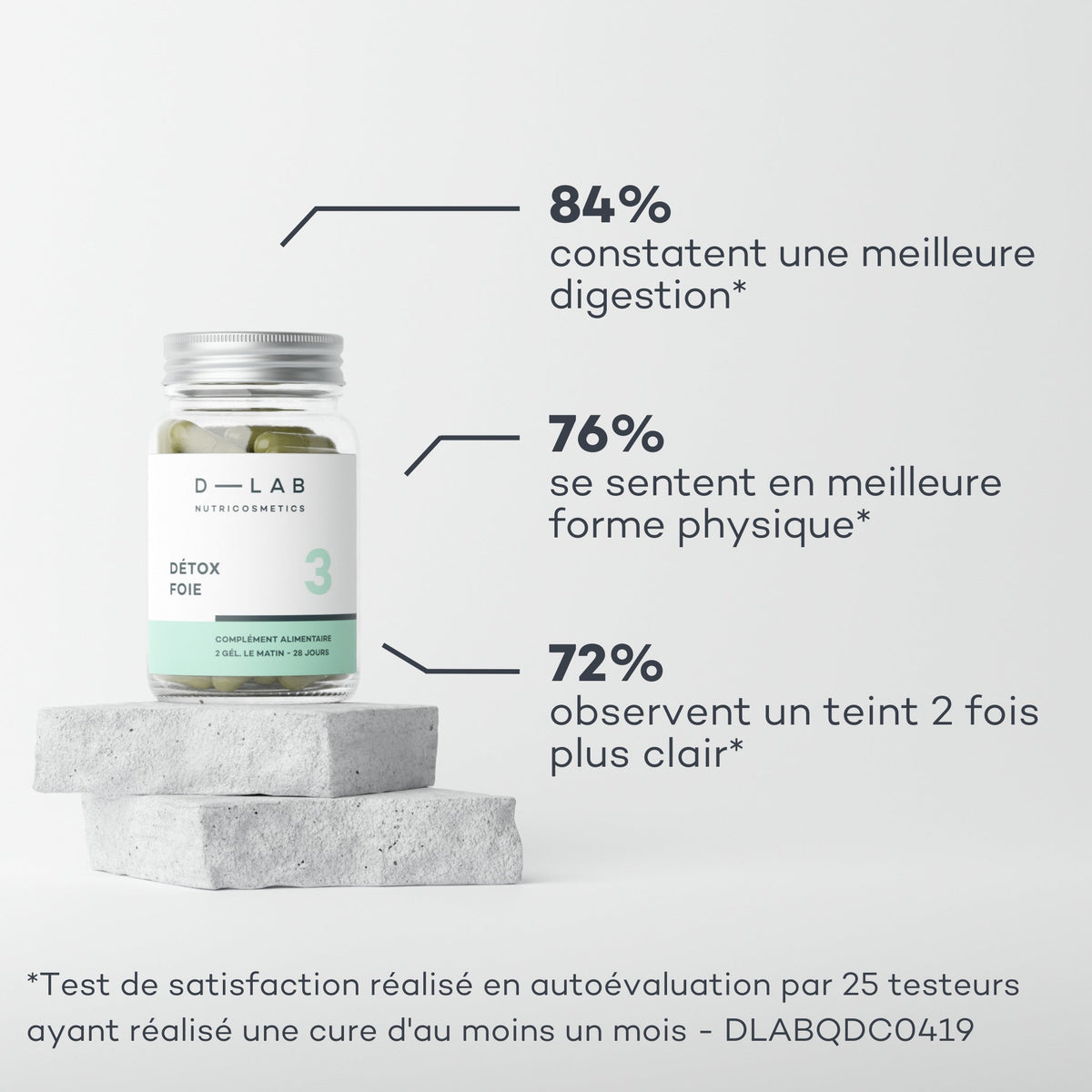 Détox Foie