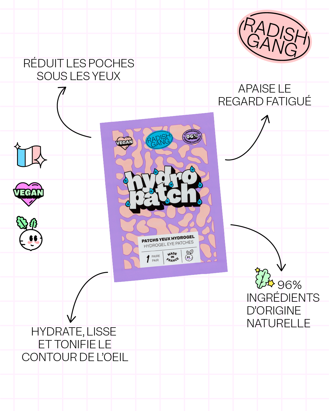 COFFRET HYDRO PATCH X6