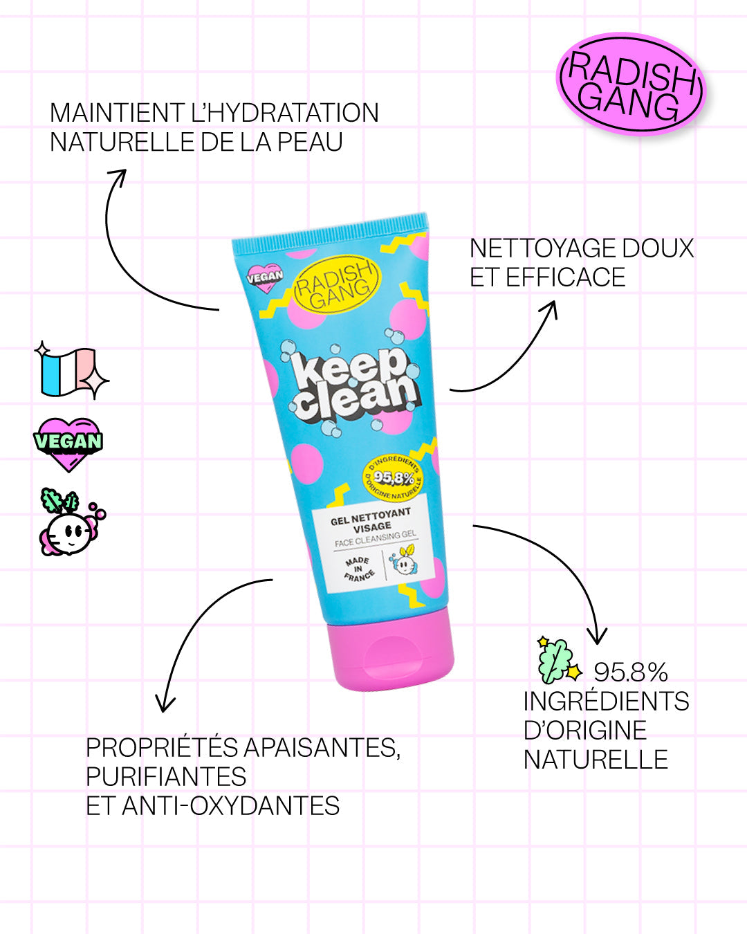 KEEP CLEAN