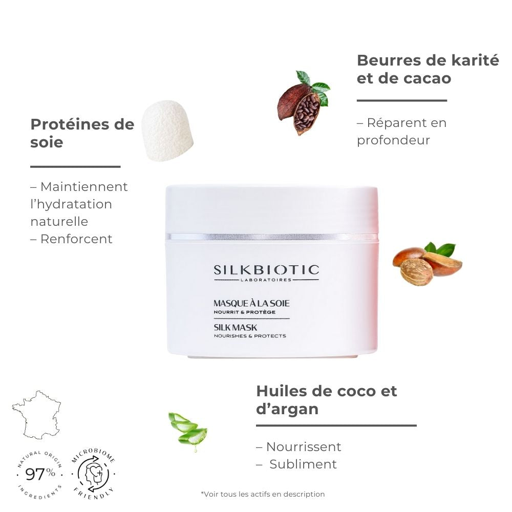 Silk Mask – Ends and Lengths Treatment – 200ml – SILKBIOTIC
