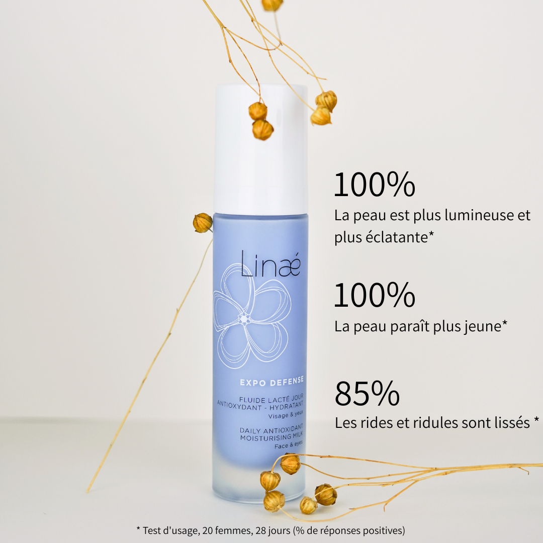 EXPO DEFENSE - Antioxidant milky day fluid - moisturizing