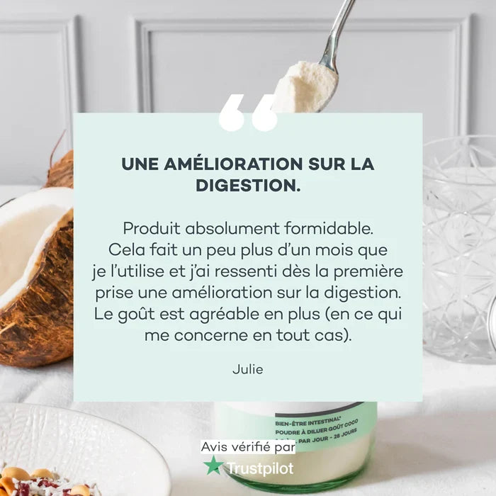 Pro-Collagen Digestion