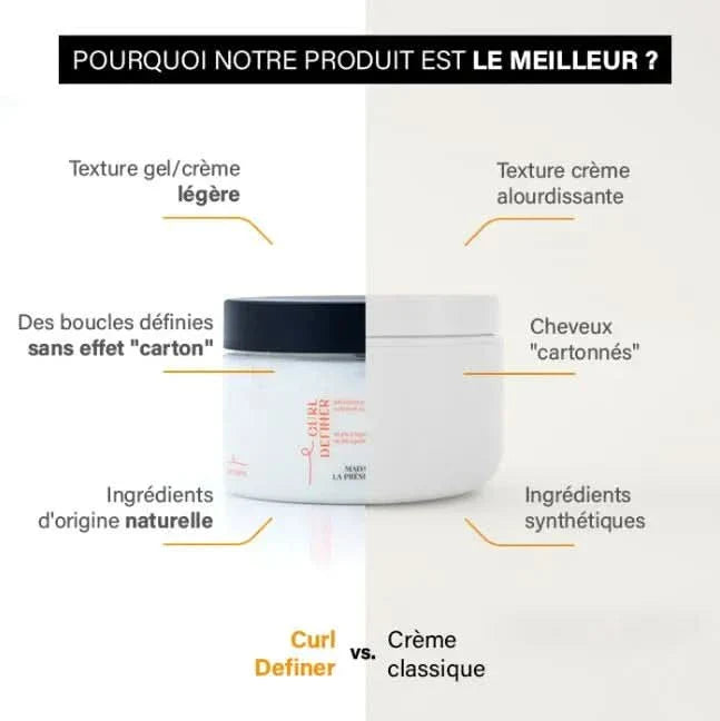 Soin Capillaire Définisseur de Boucles - Curl Definer