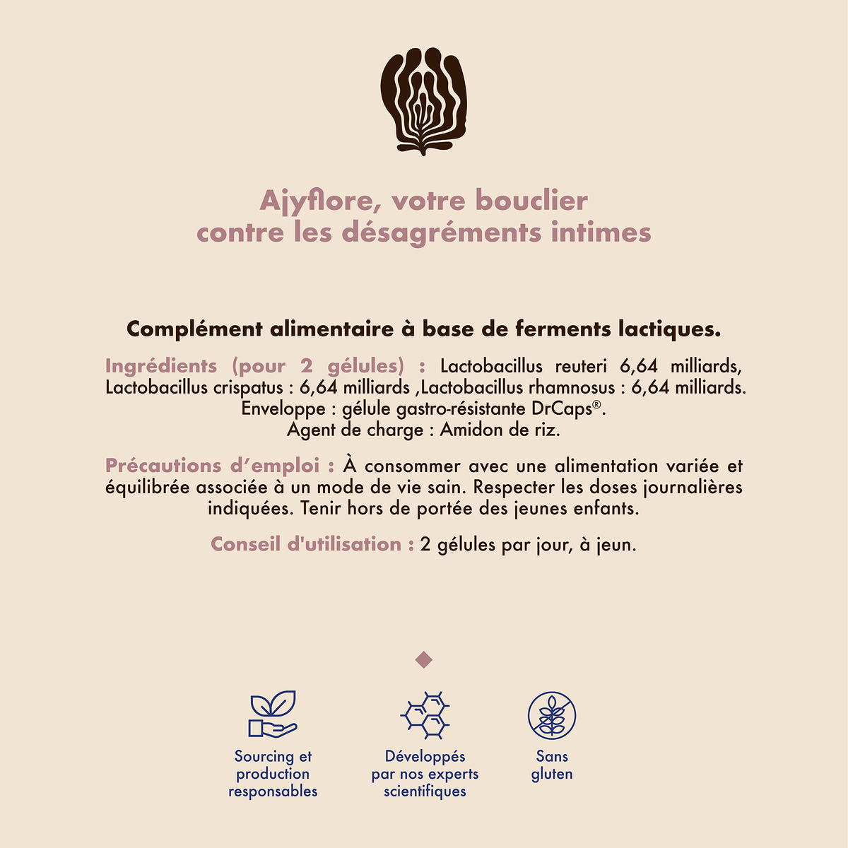 AJYFLORE - Vaginal Flora Probiotics