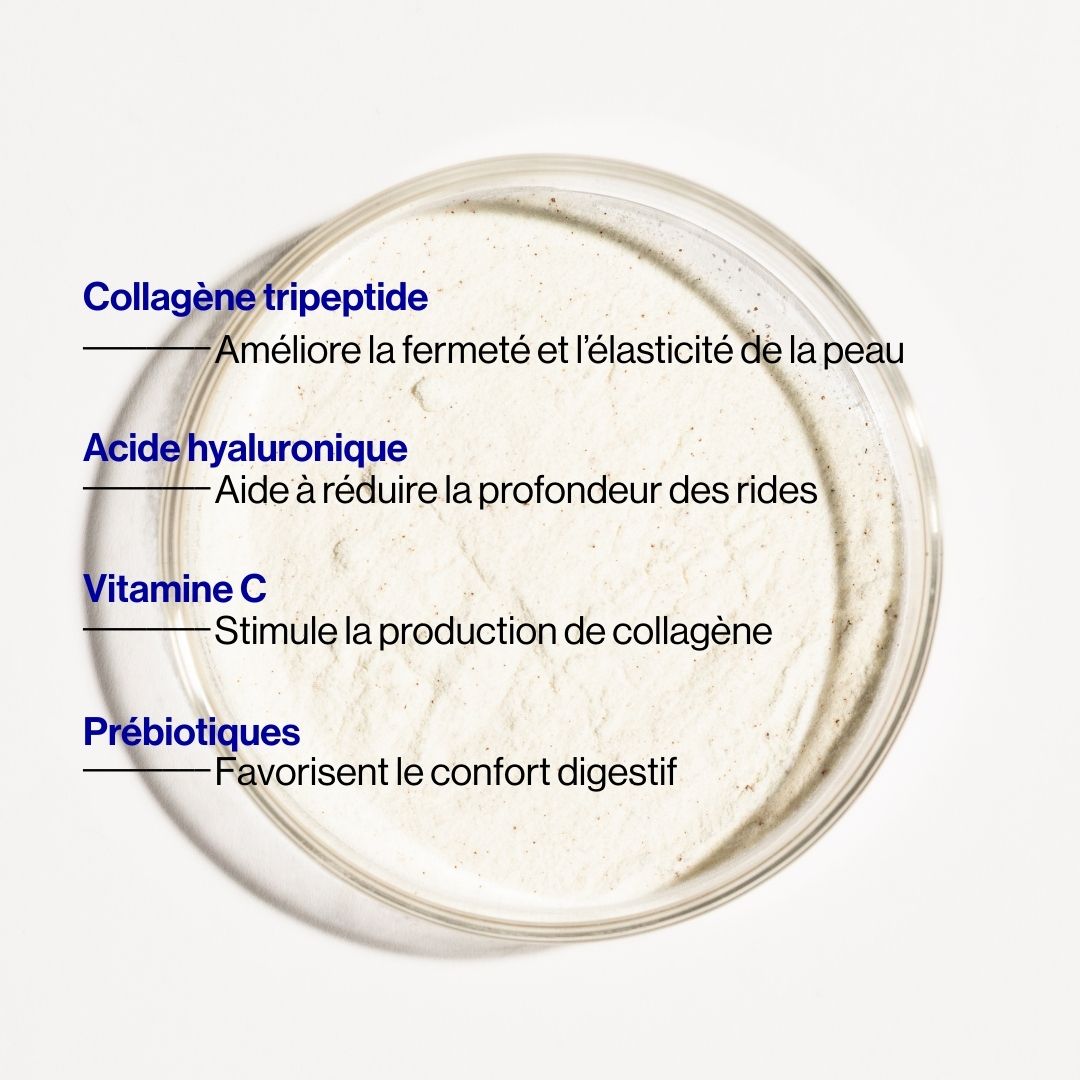 Augmented Collagen - Wrinkles, Firmness, Elasticity