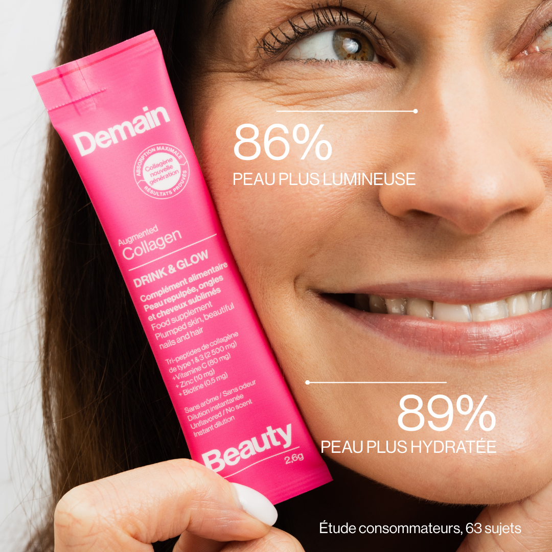 Augmented Collagen - Hydration, Radiance & Wrinkles