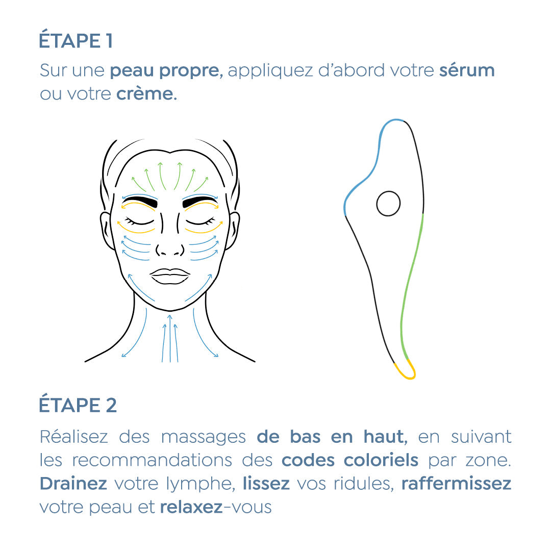 Gua Sha Face & Body