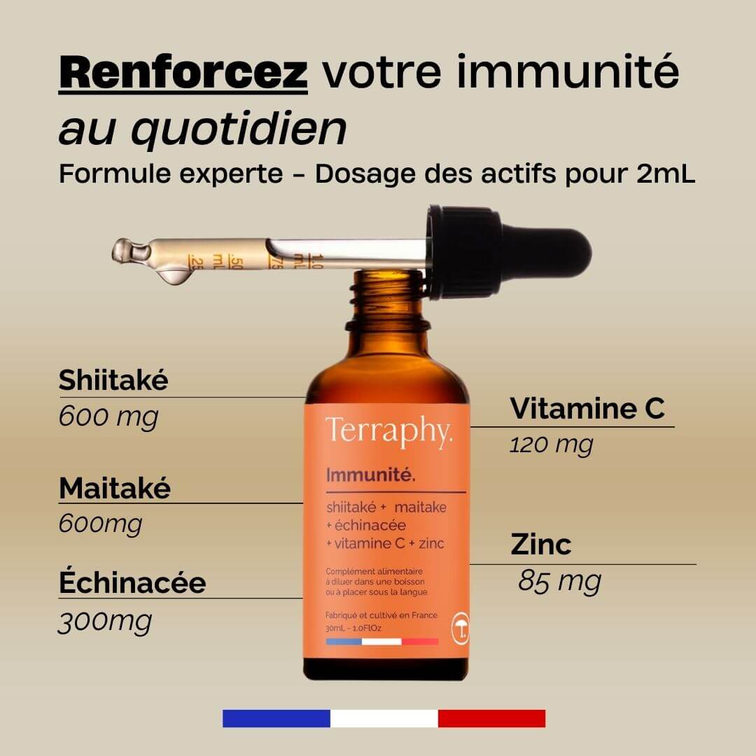 Mushroom Power Pack. 4 vials
