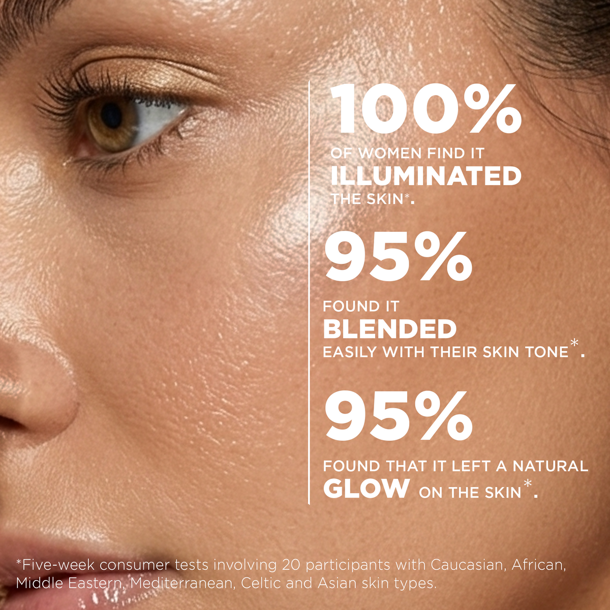 Illuminating Perfecting Elixir