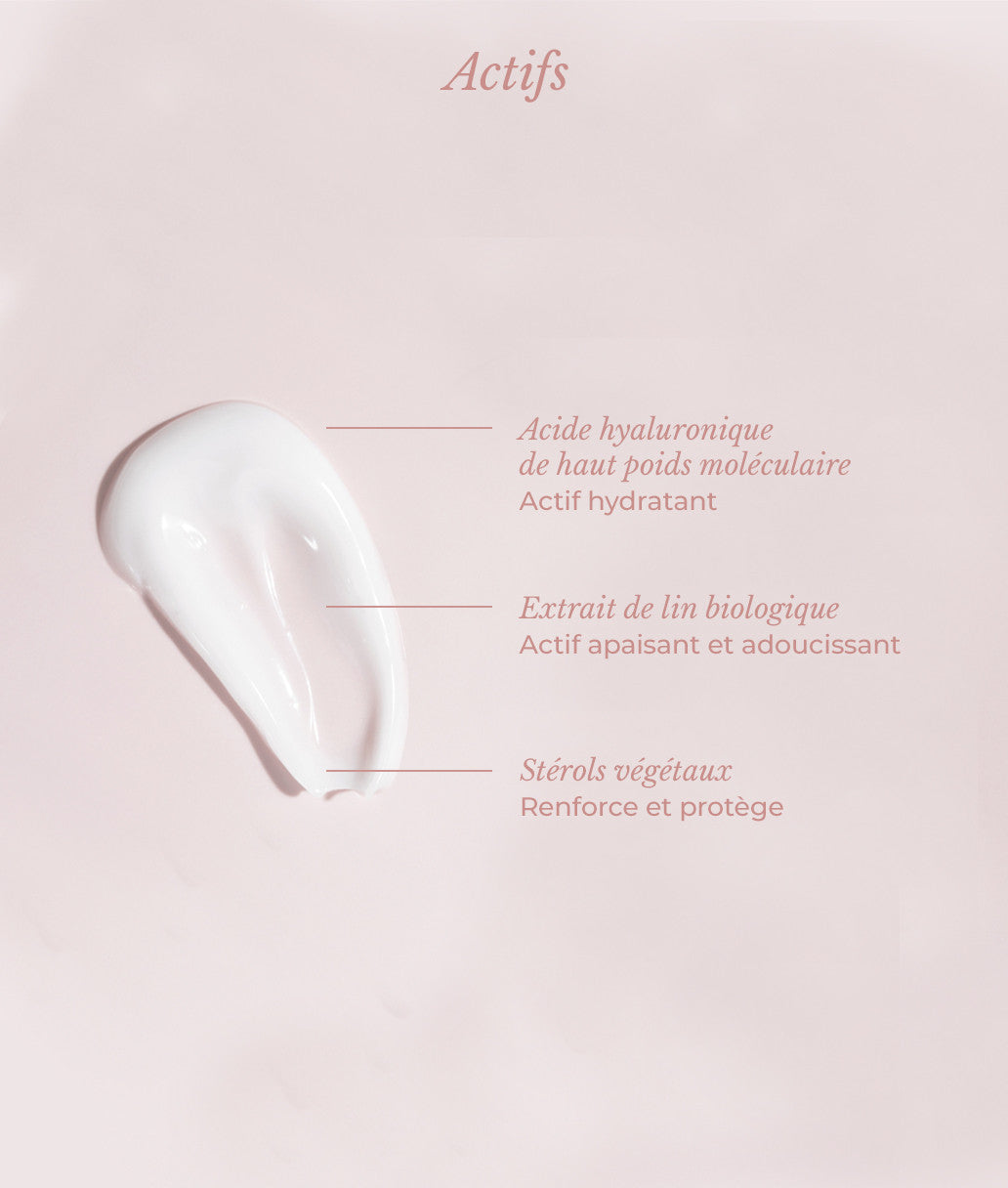 Trousse Hydratation et Éclat