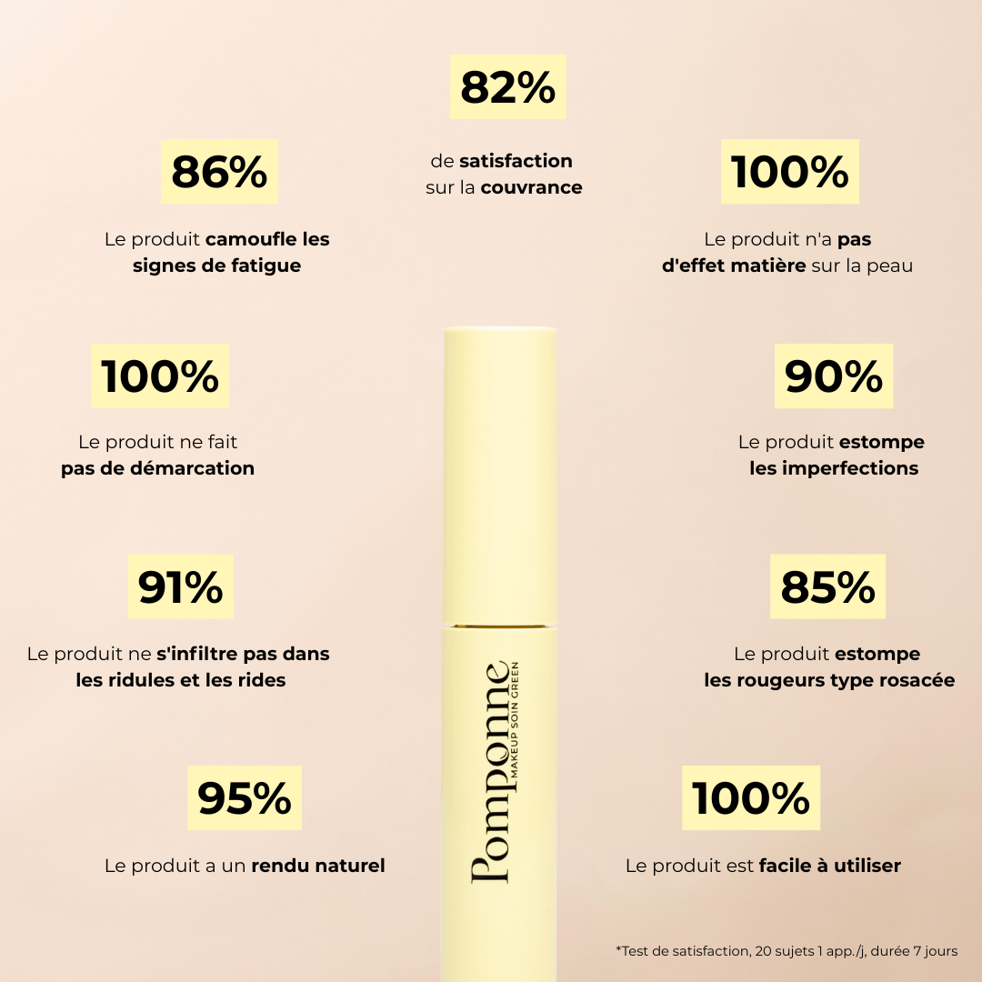 Anti-cernes soin teinté • Universel