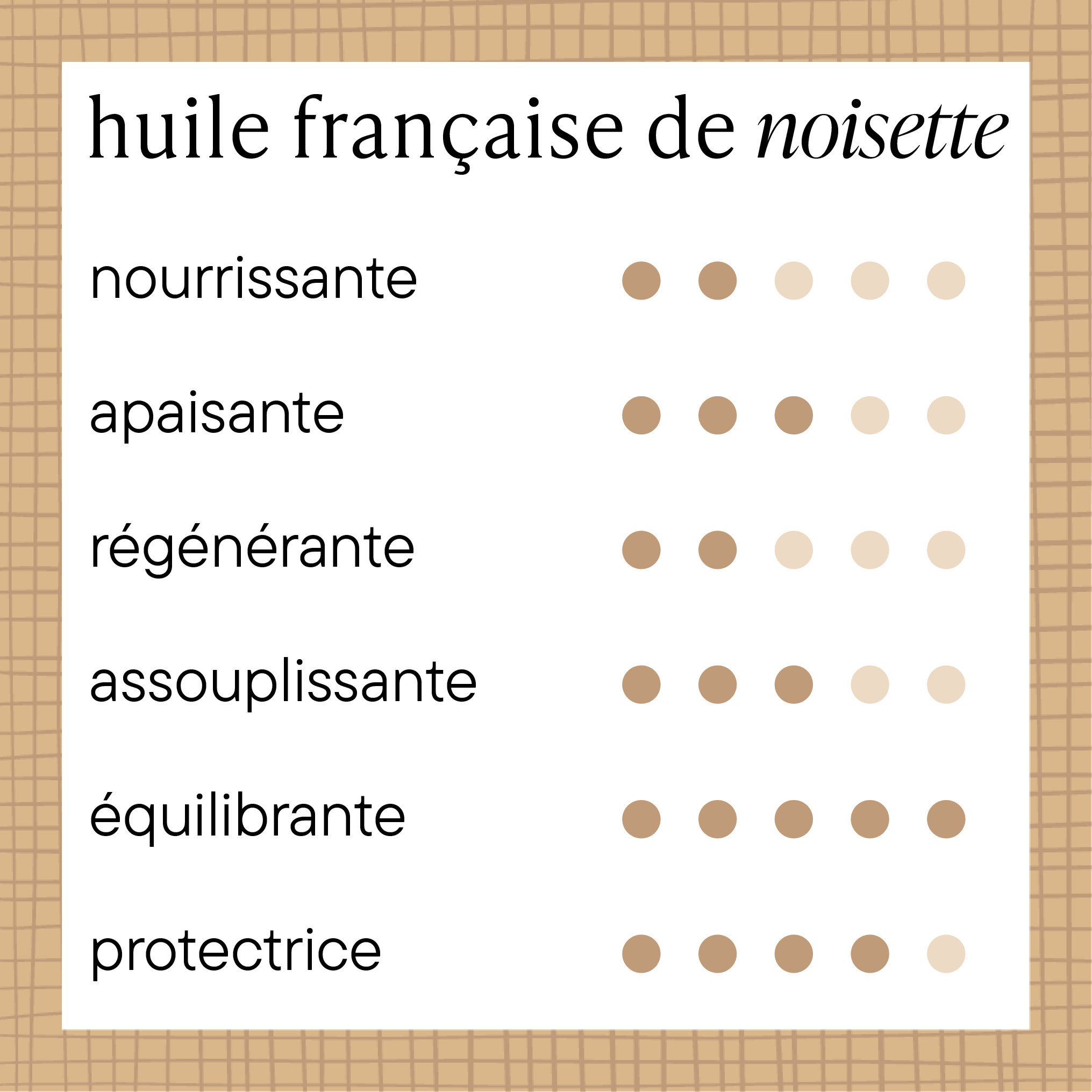 Hazelnut oil