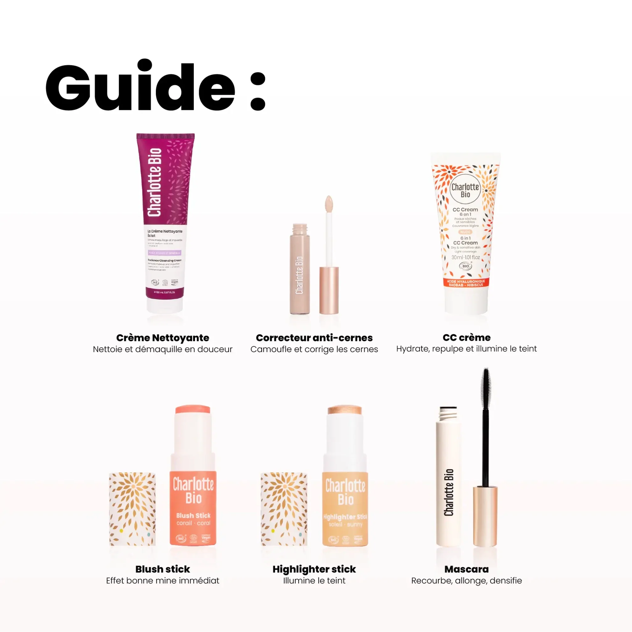 Facial routine - Intense Hydration