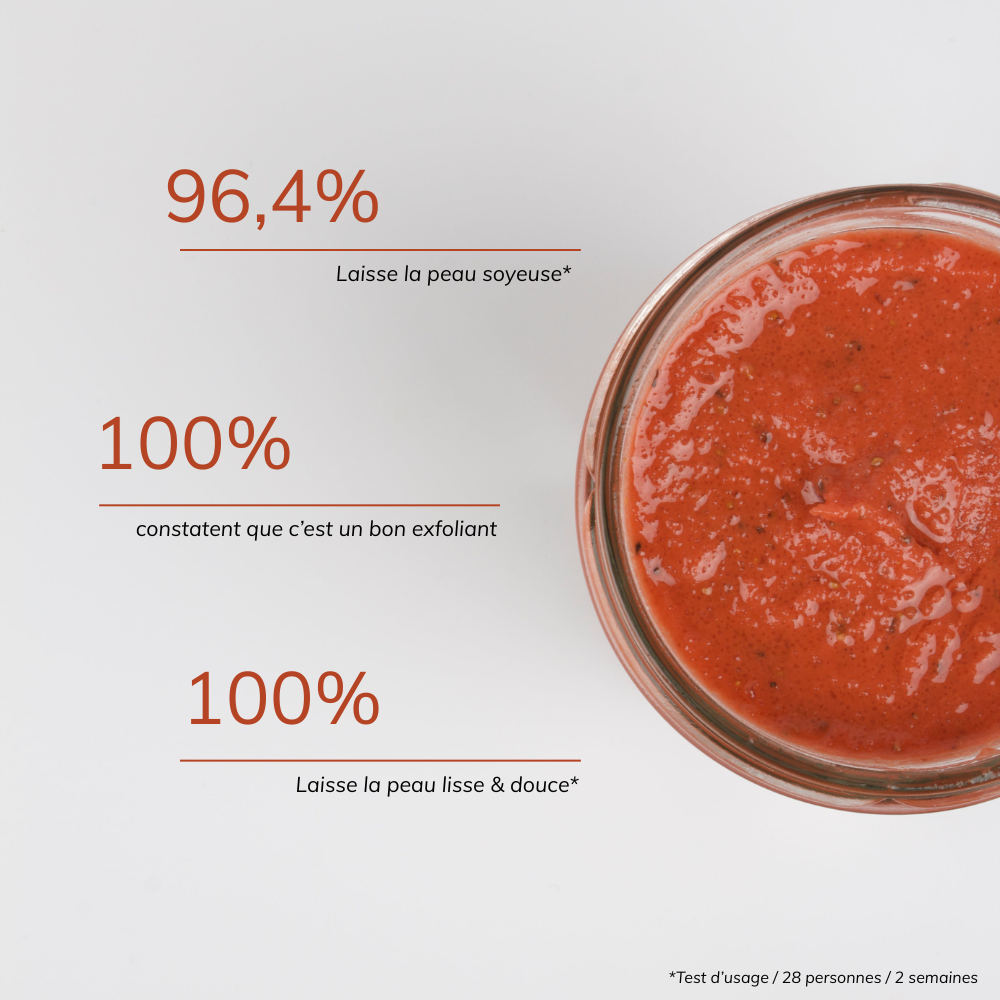 Smoothing Body Scrub - Strawberry & Pomegranate
