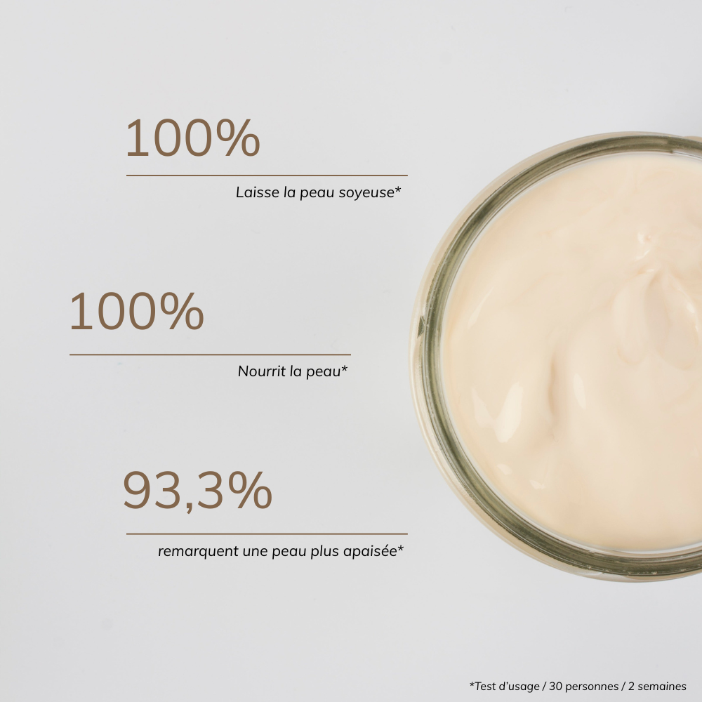 Nourishing Body Cream - Vanilla & Tonka