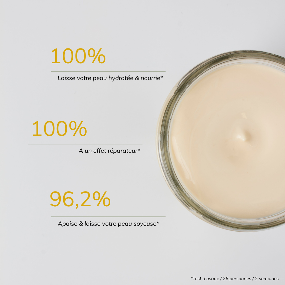Nourishing Body Cream - Honey & Almond