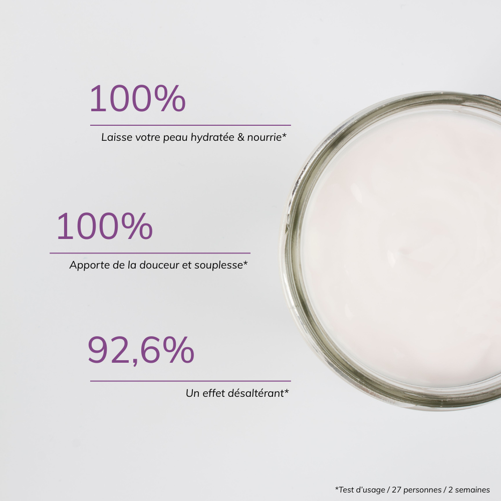 Nourishing Body Cream - Coconut & Lychee