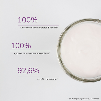 Nourishing Body Cream - Coconut & Lychee