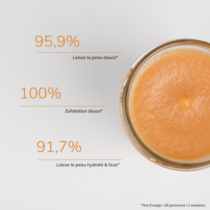Smoothing Body Scrub - Grapefruit & Basil