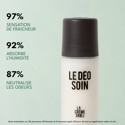 Verzorgende Deodorant - Gevoelige Oksels