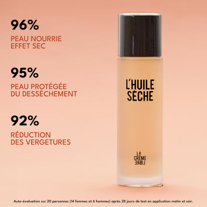 Huile Sèche 3en1 – Fleur de Figuier & Rose