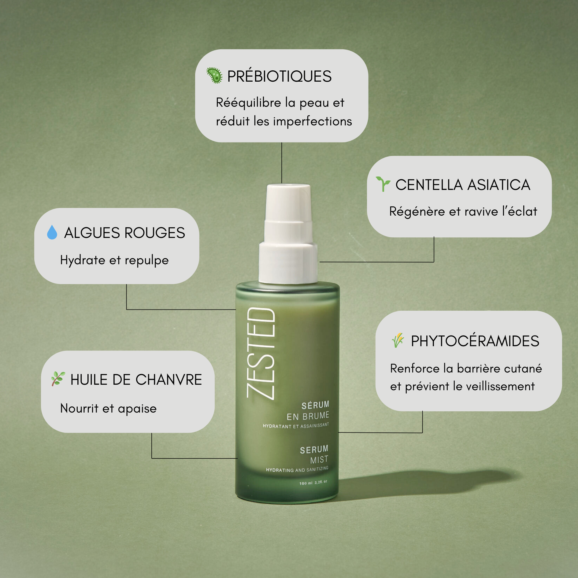 REGENERATING MIST SERUM 100ml